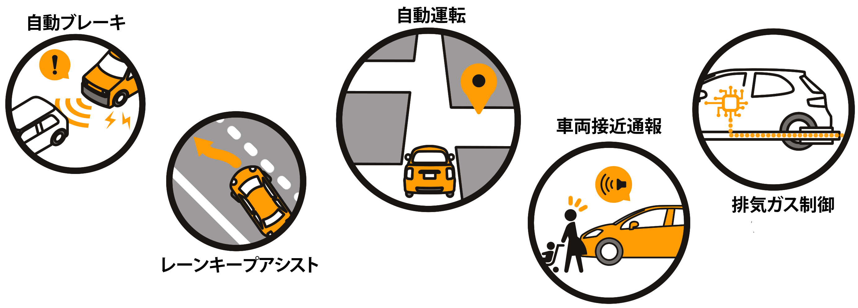 OBD検査って？令和6年10月より車検に「電子装置の検査」（OBD検査）が追加されます。