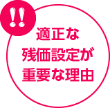 適正な残価設定が重要な理由